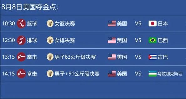 职场 第392页