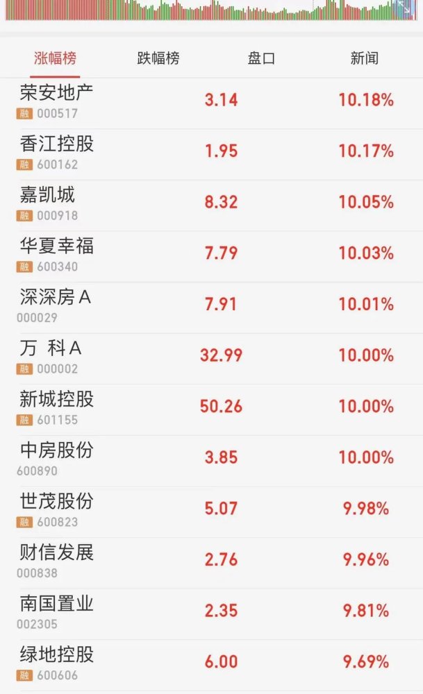 2025香港正版全年免费资料,探索香港正版资料的世界，免费资源的未来展望（至2025年）