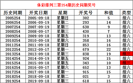 第491页