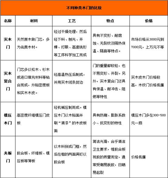 新门内部资料精准大全,新门内部资料精准大全，揭秘未知领域的关键信息